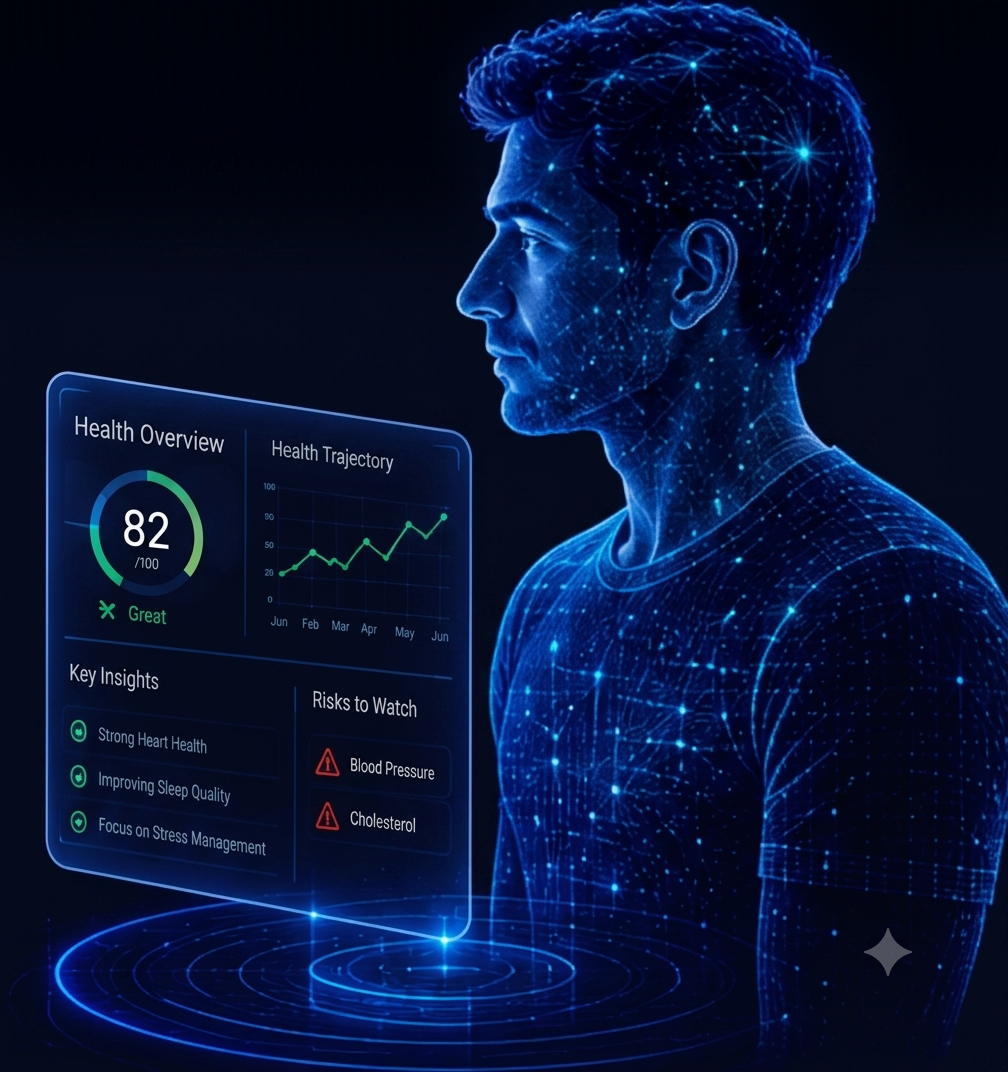 What is a Health Digital Twin